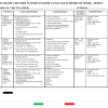 2026 GRADE 1 REVISED TUSOME ENGLISH LANGUAGE SCHEMES OF WORK - TERM 3