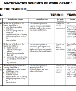 2026 GRADE 1 KLB LOWER PRIMARY MATHEMATICS SCHEMES OF WORK- TERM 3