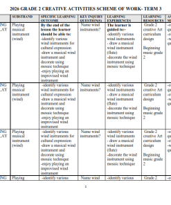 2026 GRADE 2 CREATIVE ACTIVITIES SCHEME OF WORK- TERM 3