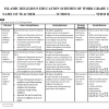 2026 GRADE 2  ISLAMIC RELIGIOUS EDUCATION SCHEMES OF WORK - TERM 3