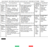2026 GRADE 3 REVISED ENGLISH LANGUAGE ACT. SCHEMES OF WORK – TERM 3