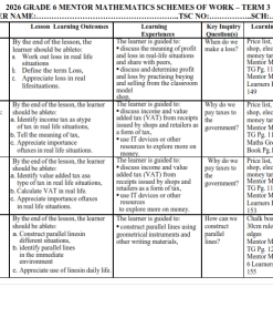 2026 GRADE 6 ALL SUBJECTS (BUNDLE) SCHEMES OF WORK – TERM 3