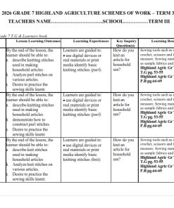 2026 GRADE 7,8,9 ALL SUBJECTS(BUNDLE) SCHEMES OF WORK - TERM 3