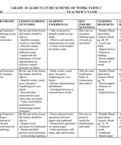 Grade 10 Healthy Planet Agriculture Schemes of Work Term 2
