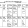 2026 Grade 10 MTP Agriculture Schemes of Work Term 3