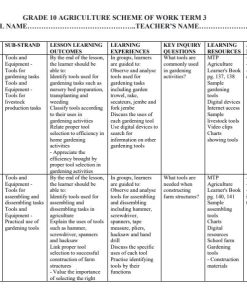 2026 Grade 10 MTP Agriculture Schemes of Work Term 3