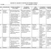 2026 Grade 10 Arabic Schemes of Work Term 3