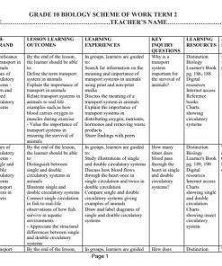 2026 Grade 10 Distinction Biology Schemes of Work Term 3
