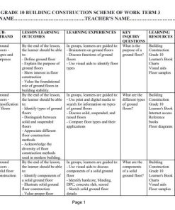 2026 Grade 10 Building Construction Schemes of Work Term 3