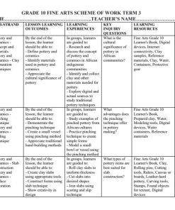 2026 Grade 10 Fine Arts Schemes of Work Term 3
