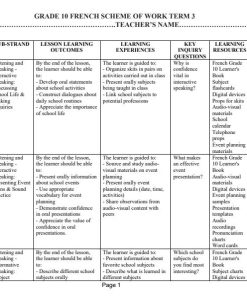 2026 GRADE 10 FRENCH SCHEMES OF WORK - TERM 3