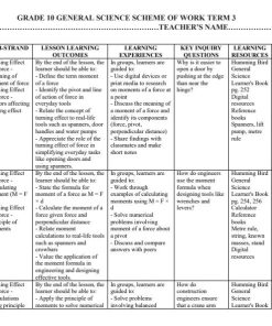2026 Grade 10 Hummingbird General Science Schemes of Work Term 3