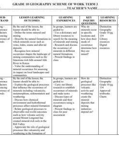 2026 Grade 10 Distinction Geography Schemes of Work Term 3