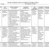 2026 Grade 10 MTP Home Science Schemes of Work Term 3