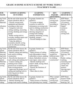 2026 Grade 10 MTP Home Science Schemes of Work Term 3