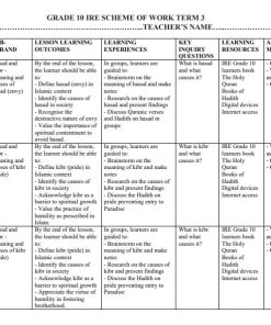 2026 Grade 10 IRE Schemes of Work Term 3