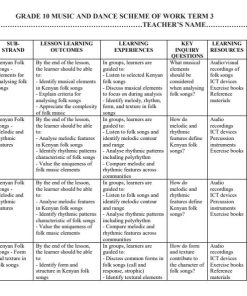 2026 Grade 10 Music and Dance Schemes of Work Term 3