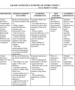 2026 Grade 10 Triumph  Physics Schemes of Work Term 3