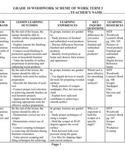 2026 Grade 10 Woodwork Schemes of Work Term 3