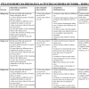 2026  PP2 LONGHORN MATHEMATICS ACTIVITIES SCHEMES OF WORK - TERM 3