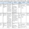 2027 GRADE 7 MASTER BOOKLYST PRE-TECHNICAL STUDIES SCHEMES OF WORK – TERM 1