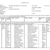 UNIT CODE:0541 541 01A - DISCRETE MATHEMATICAL CONCEPTS LEARNING PLAN