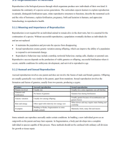 Grade 11 Biology Strand 3.0 Anatomy and Physiology of Animals Notes