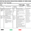 2027 Grade 5 CRE Rationalized Longhorn Schemes of Work - Term 1